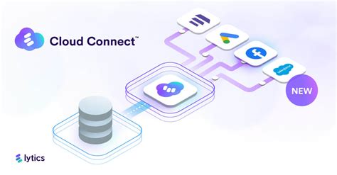 Vusd cloud connect - connect.specotech.cloud